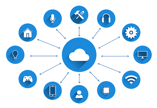 PABX IP NUVEM em Arujá - SP